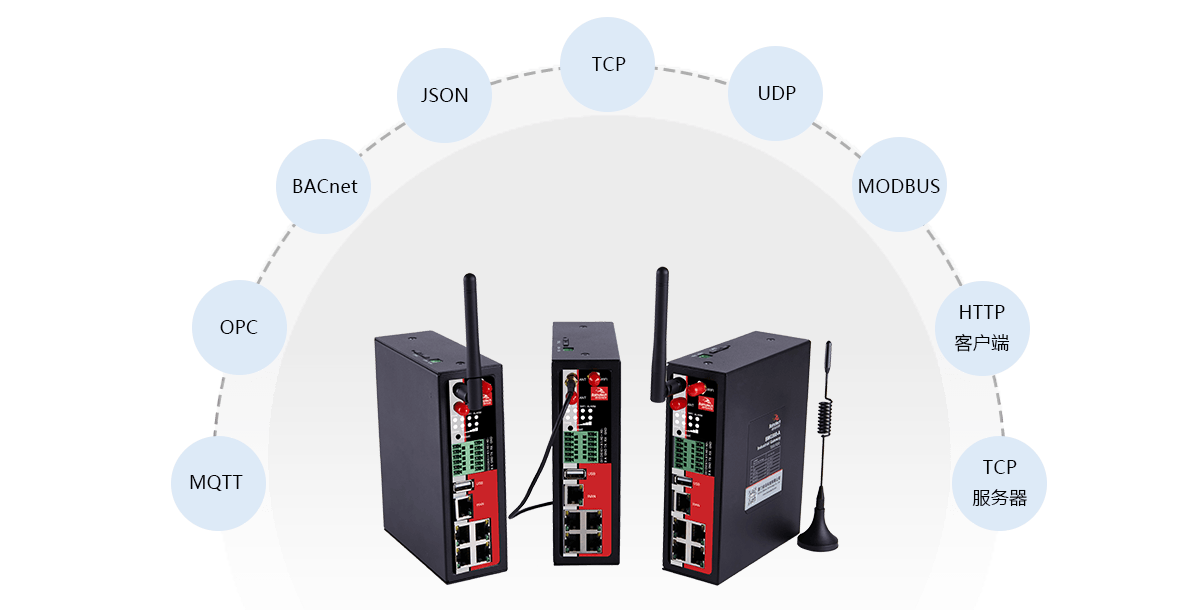 tcp服务器(Modbus tcp服务器)