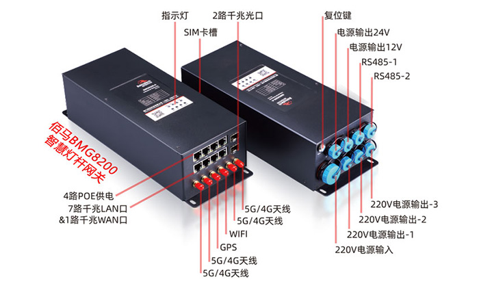 智慧燈桿智能網(wǎng)關(guān).jpg