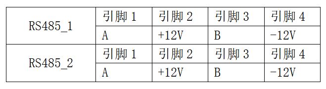 RS-485串口定義.JPG