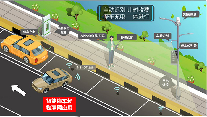 智慧路燈桿停車管理.jpg