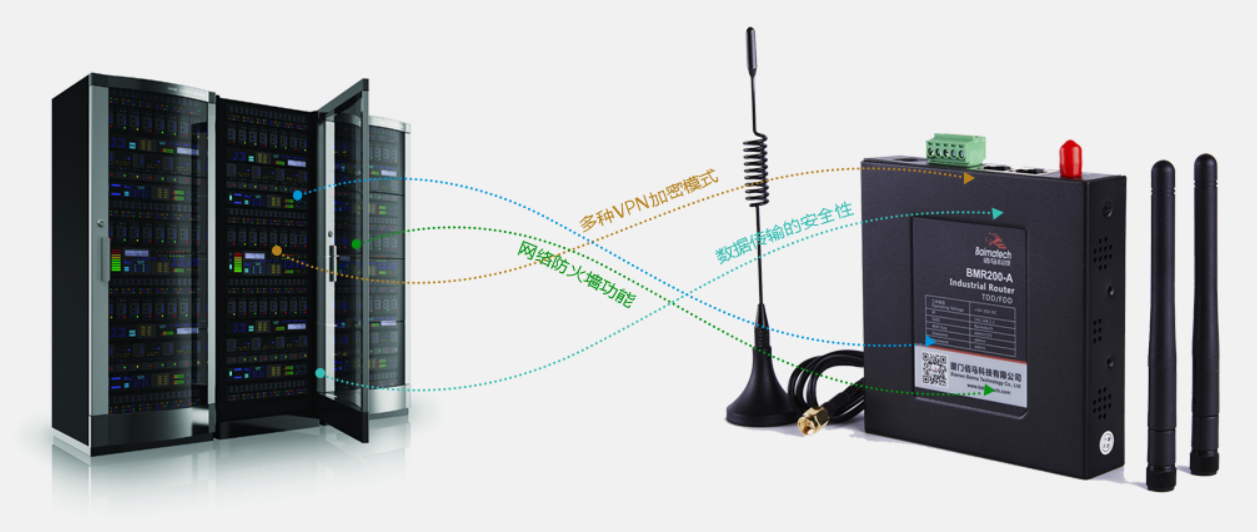 工业4G路由器VPN功能
