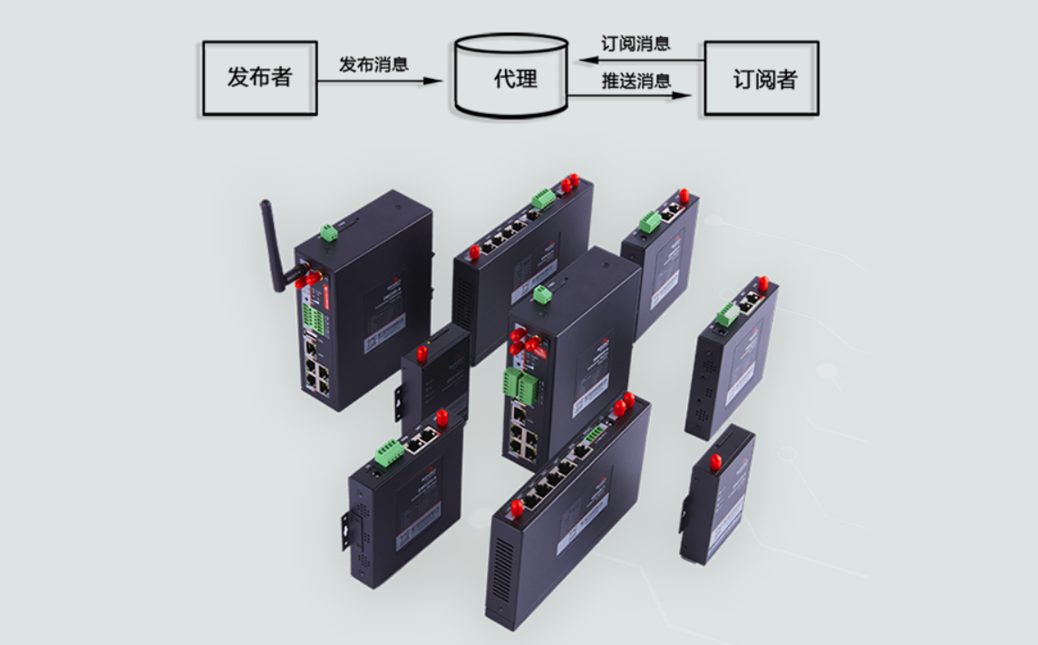 MQTT数据采集网关