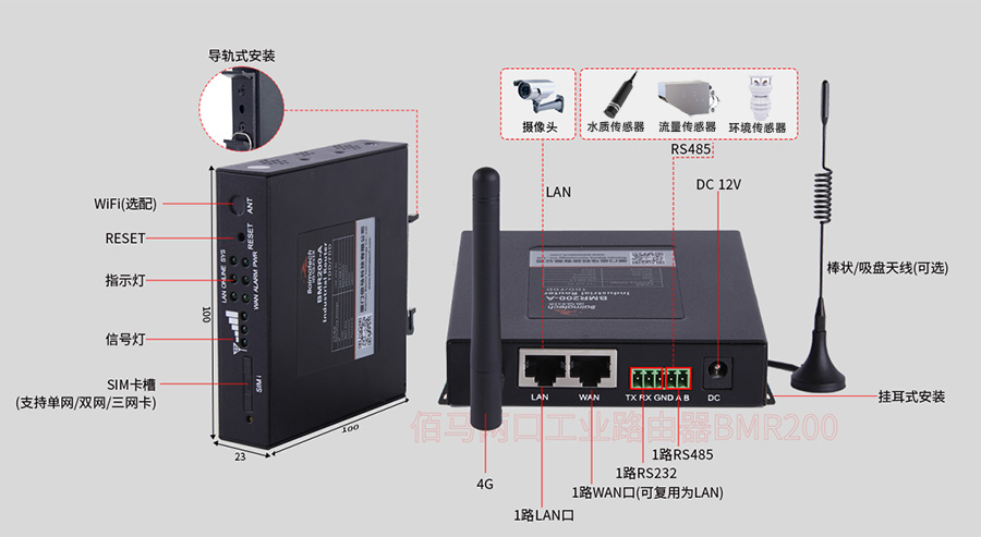 微型4G路由器接口指示.jpg