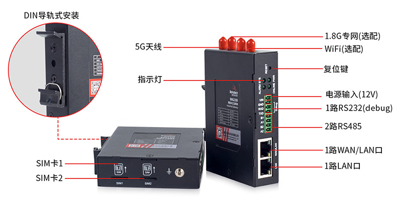 千兆5G微型网关.jpg