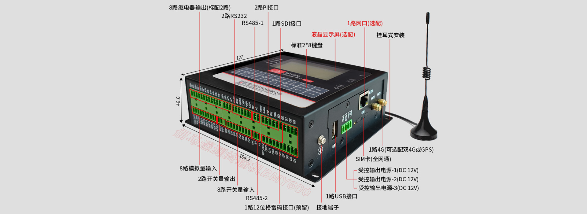 工业级无线RTU接口