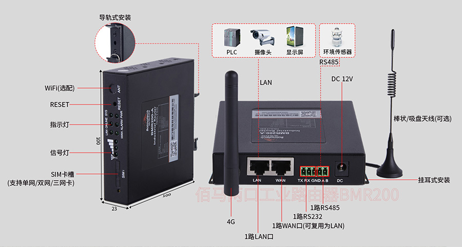 工业4G路由器.jpg