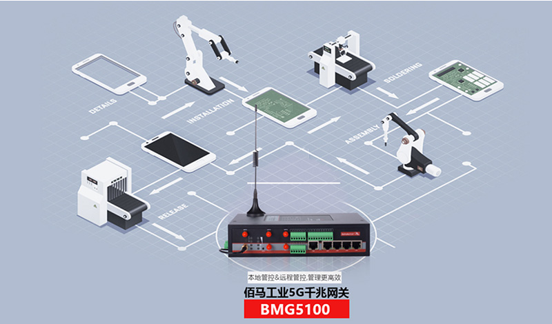 工业5G千兆网关.jpg