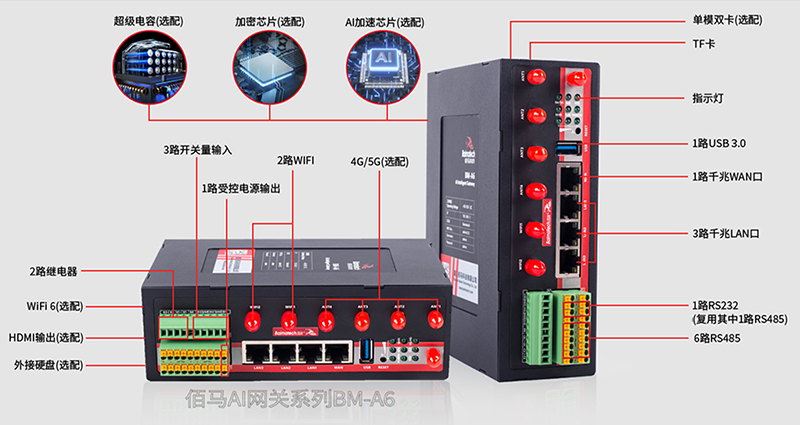 AI视频分析网关接线图.jpg