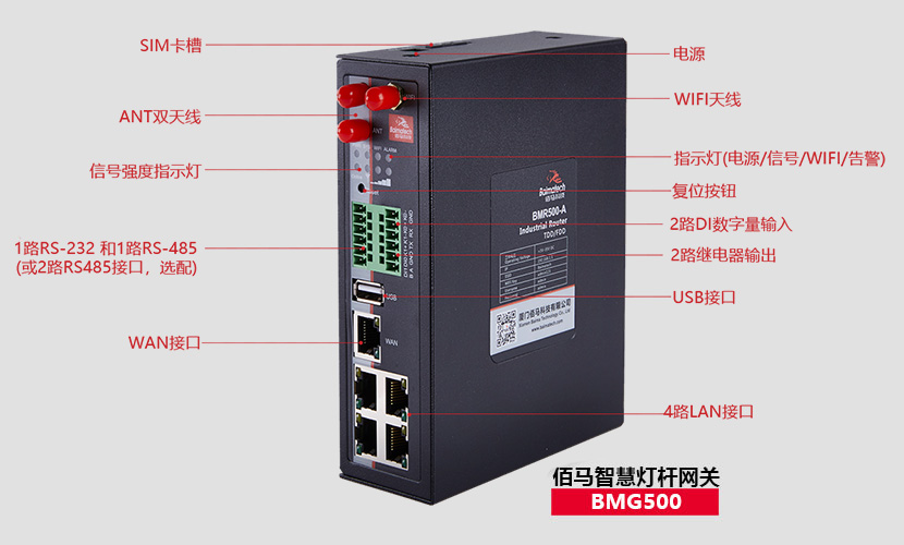 经济型智慧杆网关.jpg