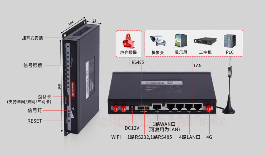 工业无线4G路由器.jpg