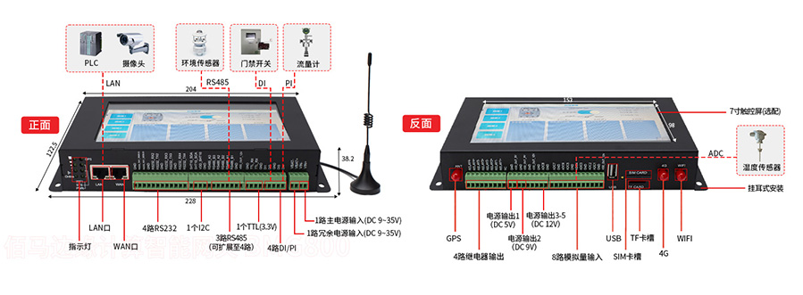 电力边缘计算智能网关.jpg