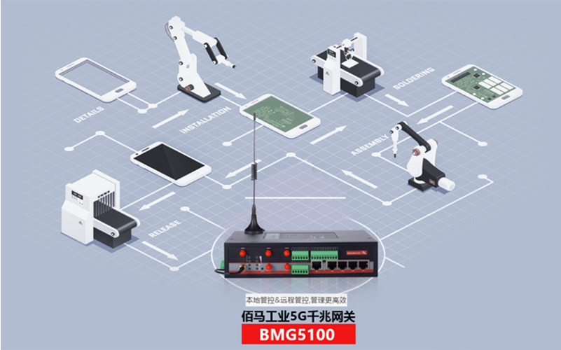 工业5G千兆网关.jpg