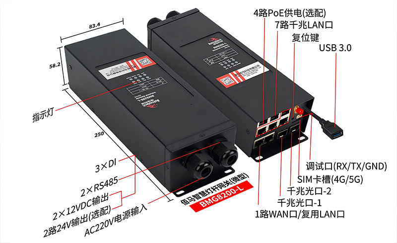 微型边缘计算网关接口.jpg