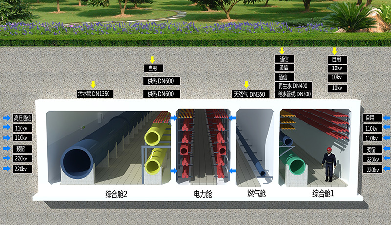 地下综合管廊.jpg