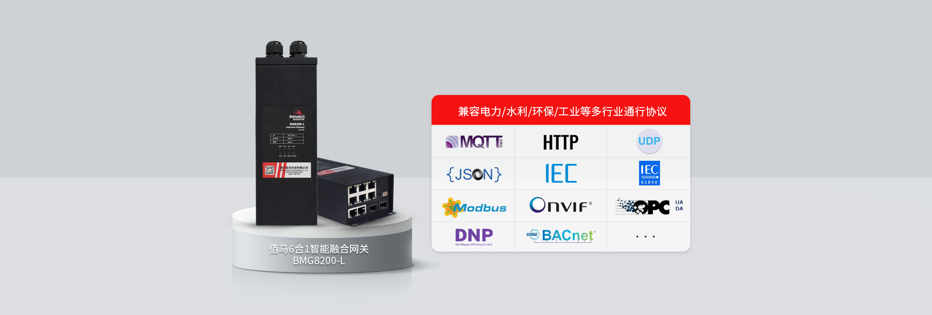 智能融合网关组网方式