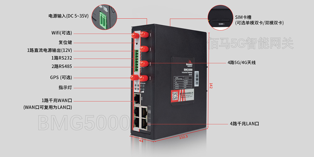 5G智能网关接口.jpg